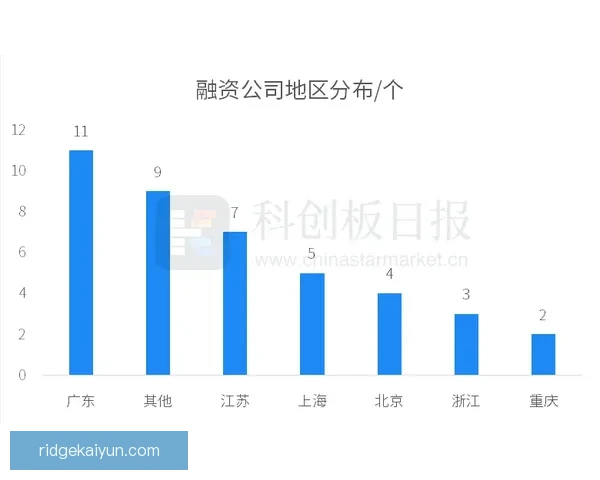 洛伦特持续提升状态，近期表现备受关注
