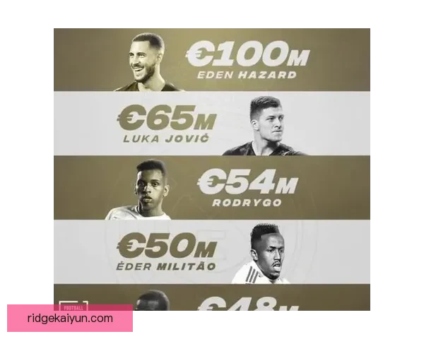 戴维斯德甲表现稳健，助球队在新赛季中持续提升竞争力。