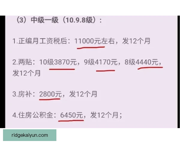 Saka 合同细节与薪资曝光，状态持续提升引发关注