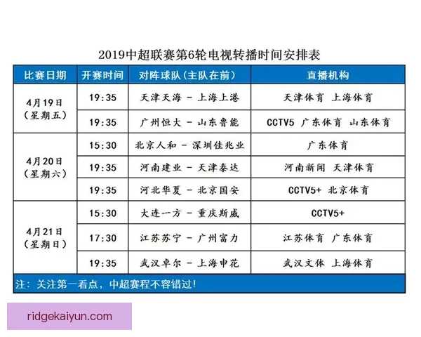 中超官方发布最新联赛赛程及积分排名信息